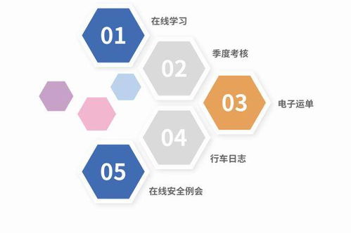 共筑安全長城 駕駛員安全工作需要全車隊(duì)協(xié)同的企業(yè)管理咨詢